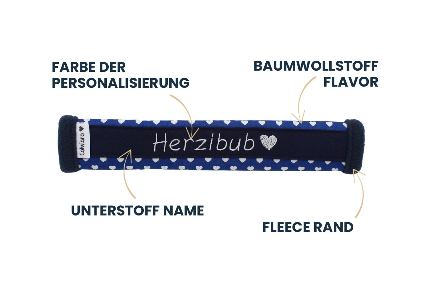 Halfter Beschriftungsband