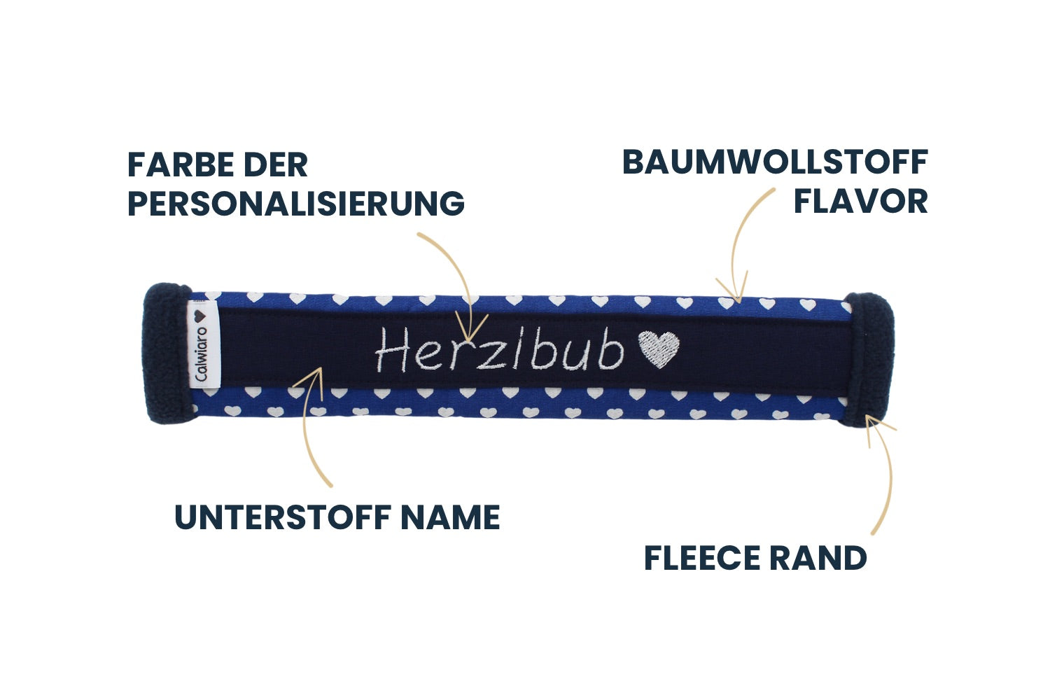 Halfter Beschriftungsband